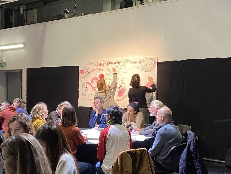 Visual minutes at the event